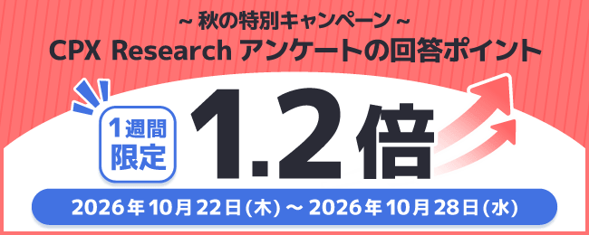 CPX Research20%増量キャンペーン
